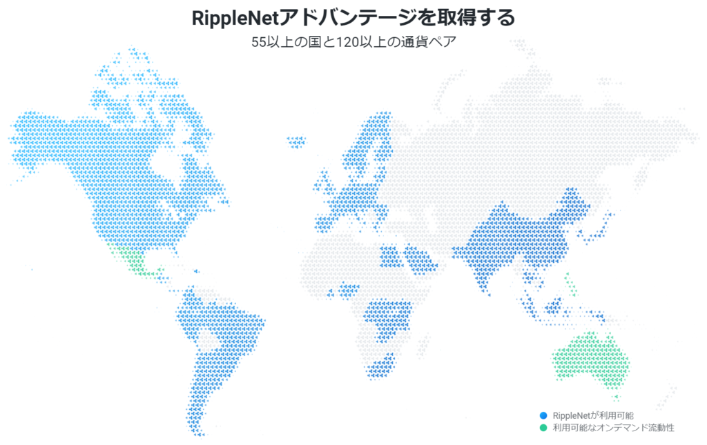 RippleNet参加国